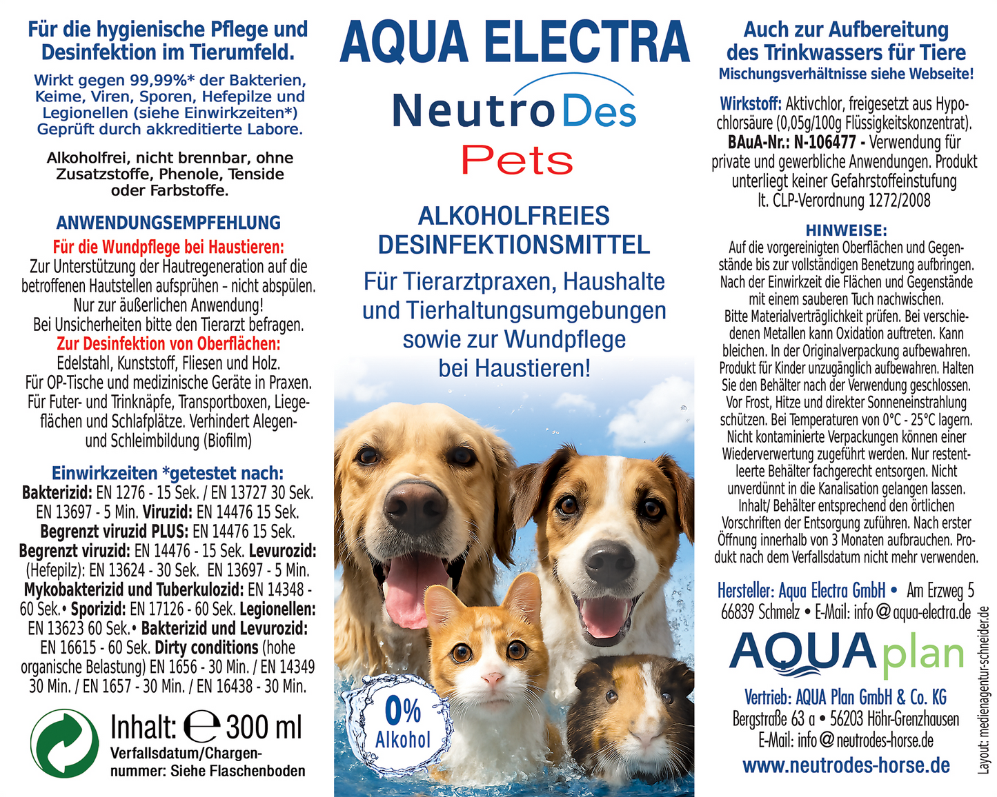 NeutroDes Pets Sprühflasche (300 ml)
